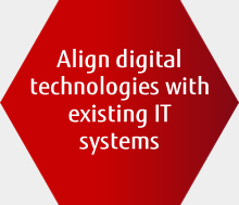 Align digital technologies with existing IT systems Align digital technologies with existing IT systems