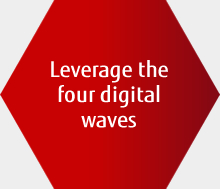 Leverage the four digital waves Leverage the four digital waves