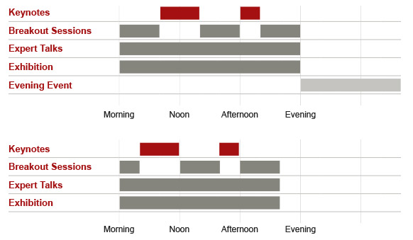 Agenda Agenda