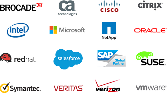 Global Partners Global Partners