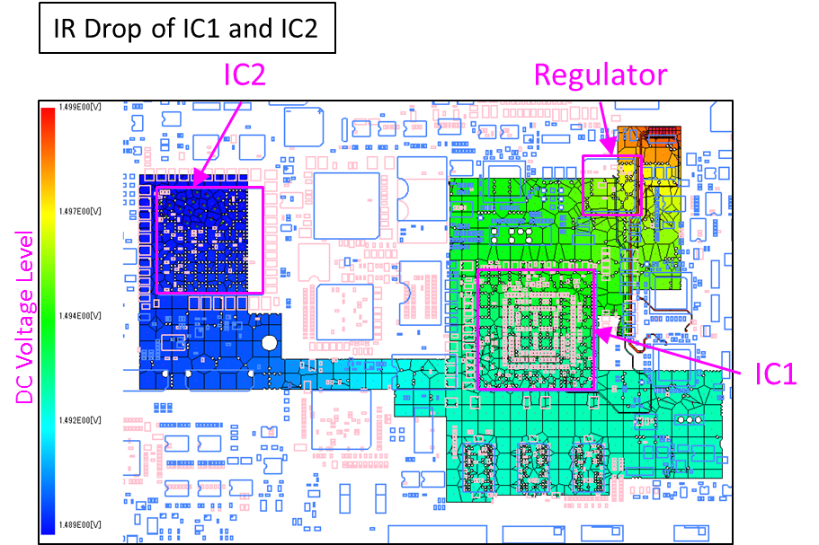 Simulator:SignalAdvsier-PI(Fujitsu) Simulator:SignalAdvsier-PI(Fujitsu)