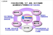 生产管理解决方案 PRONES