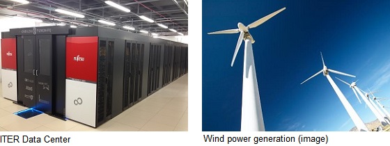 Picture: ITER Data Center and Wind power generation (image) Picture: ITER Data Center and Wind power generation (image)