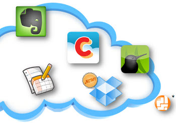 scansnap-scan-to-cloud scansnap-scan-to-cloud