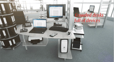 Unified Communications and Collaboration Unified Communications and Collaboration