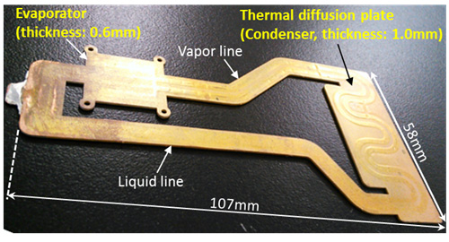 Figure 3: Prototype model of a thin loop heat pipe