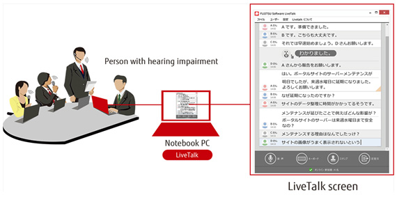 Image of 'LiveTalk' in use