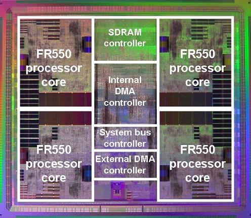 Multi-core processor
