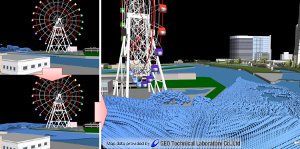 3D simulation of a tsunami