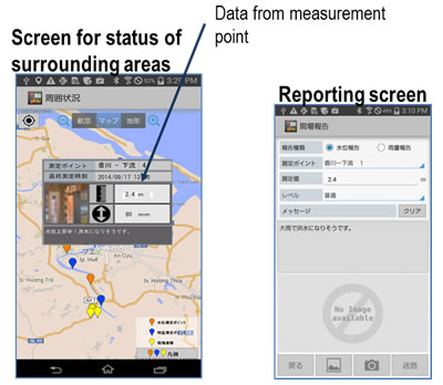 (Left) Screen for status of surrounding areas / (Right) Reporting screen
