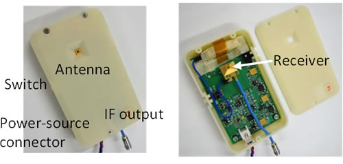 Figure 7: Smartphone-sized terminal housing the receiver