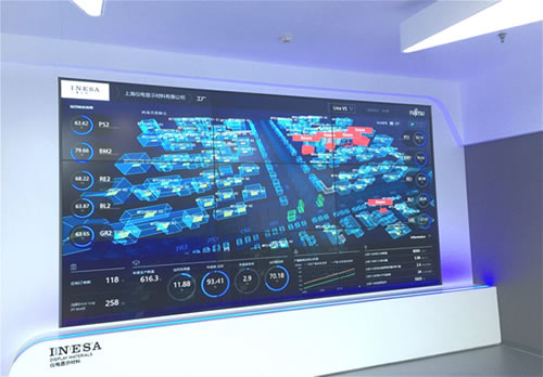 Figure: The Intelligent Dashboard visualizing the operational status of production lines for the entire factory (Location: Central monitoring room in INESA Display Materials Co., Ltd.’s color-filter manufacturing plant).