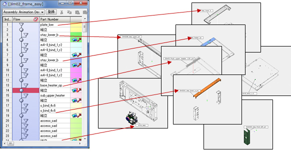 Figure 2: Automatic insertion of process information into diagrams