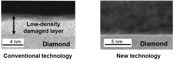 Figure 3: Diamond cross section after Ar beam exposure