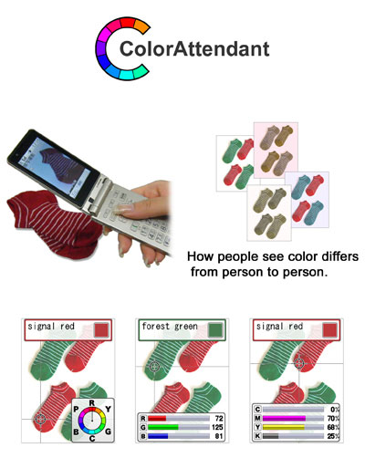 Image of ColorAttendant