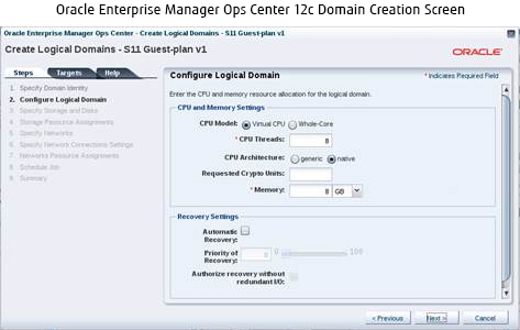 Oracle Enterprise Manager Ops Center 12c Domain Creation Screen