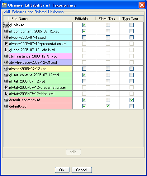 download animal cell electroporation and