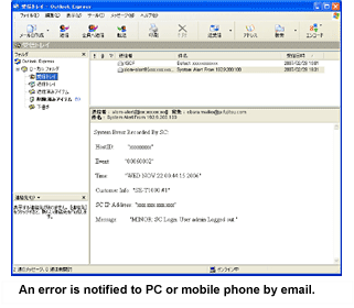 Error notification by E-mail
