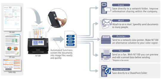 n7100-forOCR n7100-forOCR