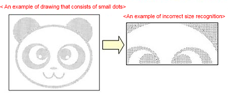 nuance example