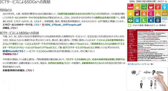 Distributing information via the intrasite (ex.) Distributing information via the intrasite (ex.)