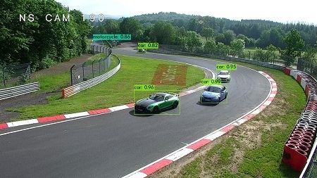 Image of detecting and tracking an object