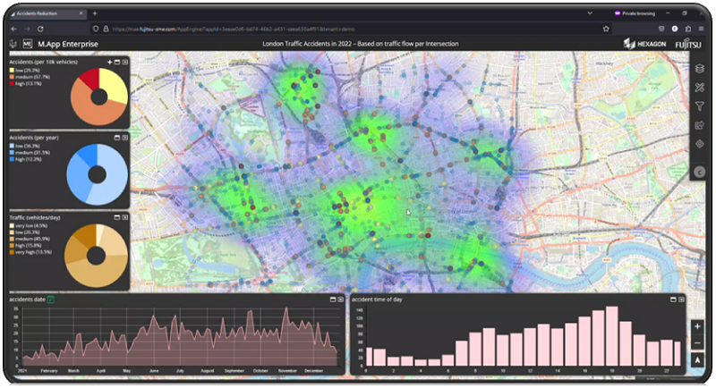 Visualization and analysis of traffic accident data