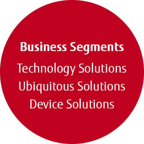 Business Segments - Technology Solutions, Ubiquitous Solutions, Device Solutions