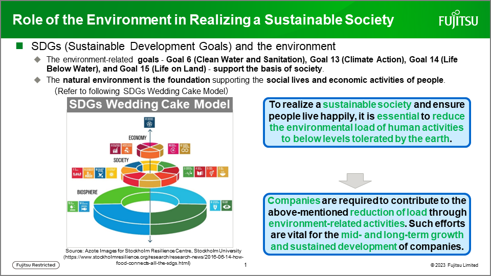 Role of environment in Realizing a Sustainable Society