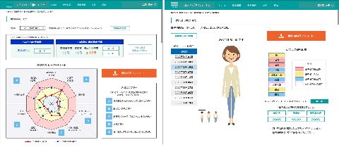 A system that allows employees to view health checkup results on their PC or smartphone