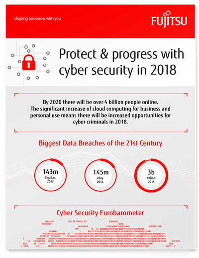 Protect and progress with cyber security in 2018