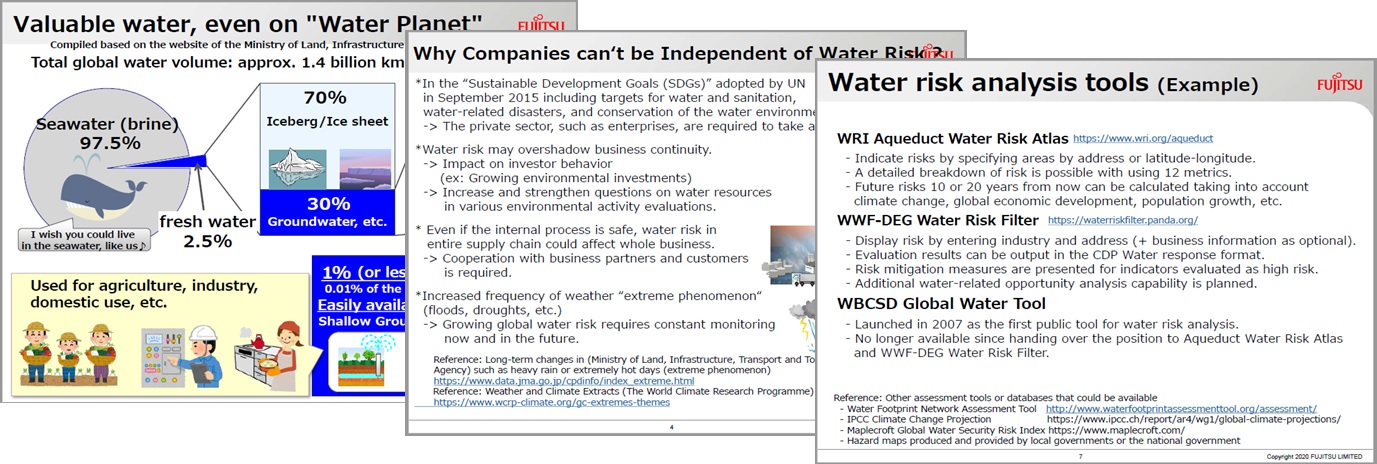 Contents of 'Water Risk Assessment for Companies'