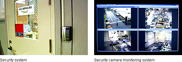 Picture: Security system & Security camera monitoring system