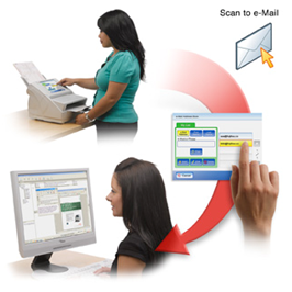scan flow 2 scan flow 2