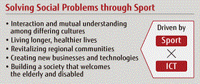 Solving Social Problems through Sport