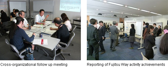 Left: Cross-organizational follow up meeting, Right: Reporting of Fujitsu Way activity achievements