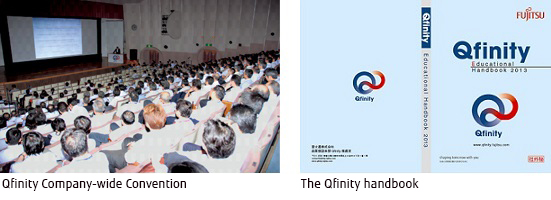 Picture: Qfinity Company-wide Convention and The Qfinity handbook