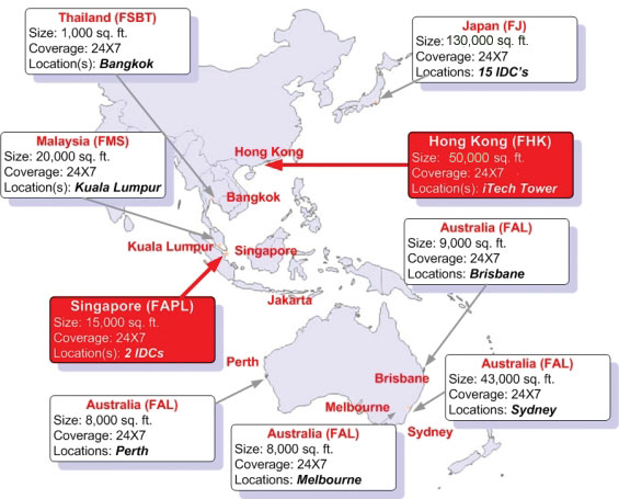 Data Centres in Asia Pacific