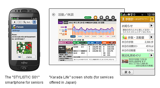 The "STYLISTIC S01" smartphone for seniors and "Karada Life" screen shots (for services offered in Japan)
