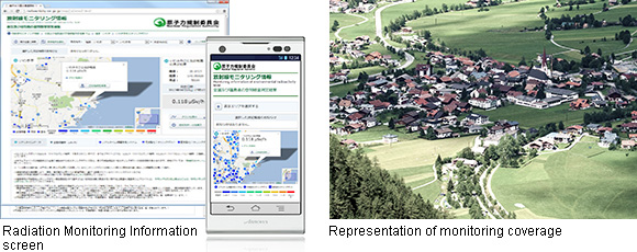 Left: Radiation Monitoring Information screen, Right: Representation of monitoring coverage