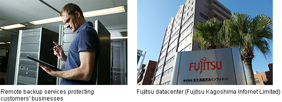 Left: Remote backup services protecting customers' businesses, Right: Fujitsu datacenter(Fujitsu Kagoshima Infornet Limited)