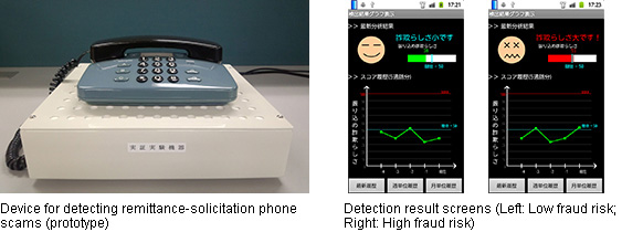 Left: Device for detecting remittance-solicitation phone scams(prototype), Right: Detection result screens (Left: Low fraud risk; Right: High fraud risk)