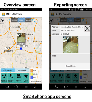 SmartPhone app Screens