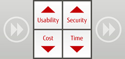 Increase usability and security, reduce cost and time