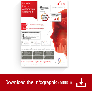 Download the infographic (688KB) Download the infographic (688KB)