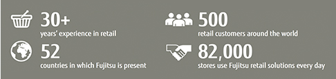 infographic infographic