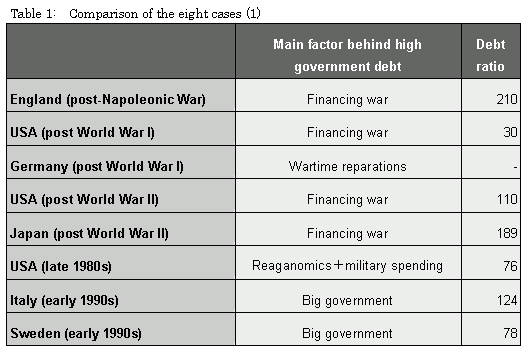 world war 2 research paper questions world war 2 research paper questions