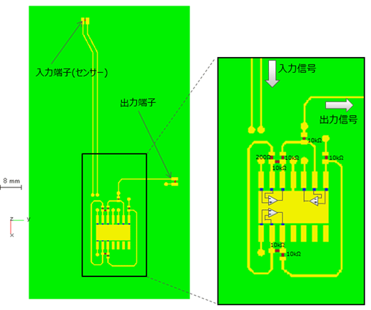 オペアンプを使用したセンサー回路モデルの概観図