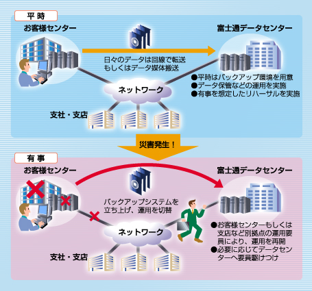 d-rec01.jpg d-rec01.jpg