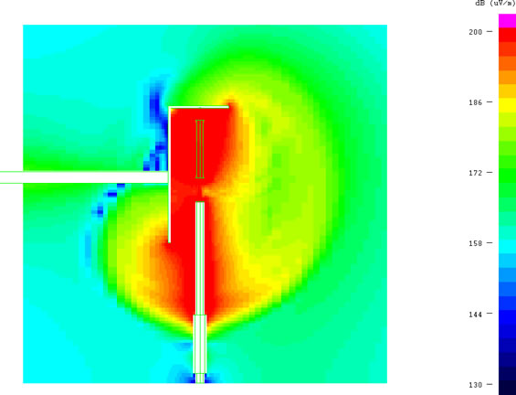 図5 ESD ガンの電界分布：放電過程 (t＝6.4ns)